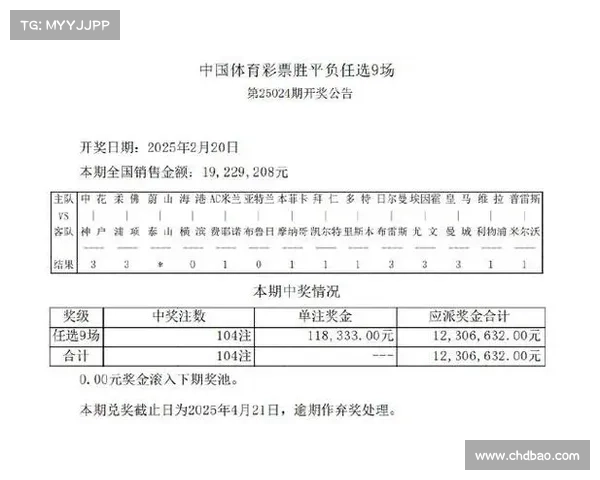 任九奖金持续攀升 看足彩玩家如何争夺百万大奖 任九奖金持续攀升 看足彩玩家如何争夺百万大奖